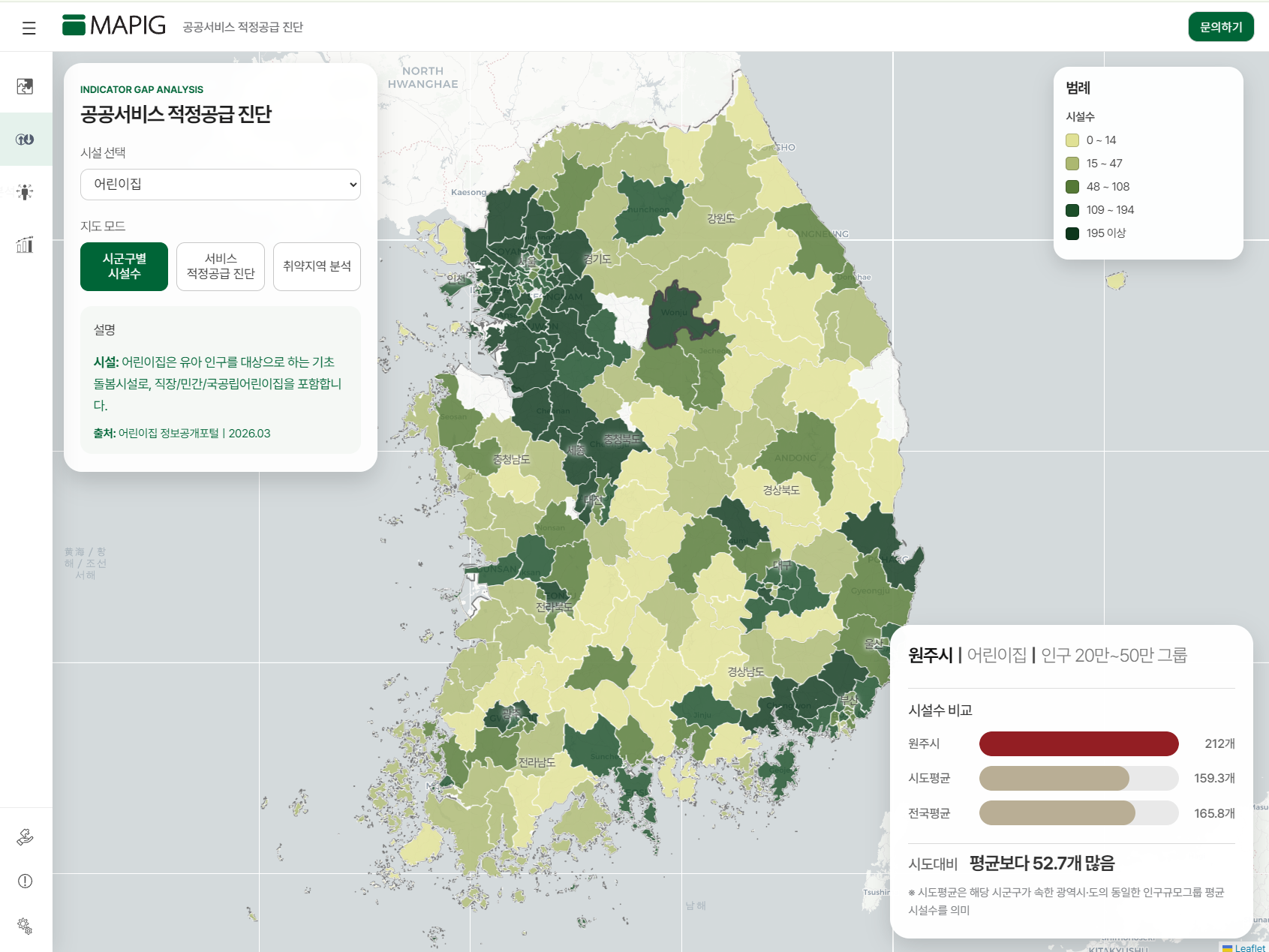 전국 공공서비스 공급수준 분석 지도 - 시설별 과잉 및 부족 진단